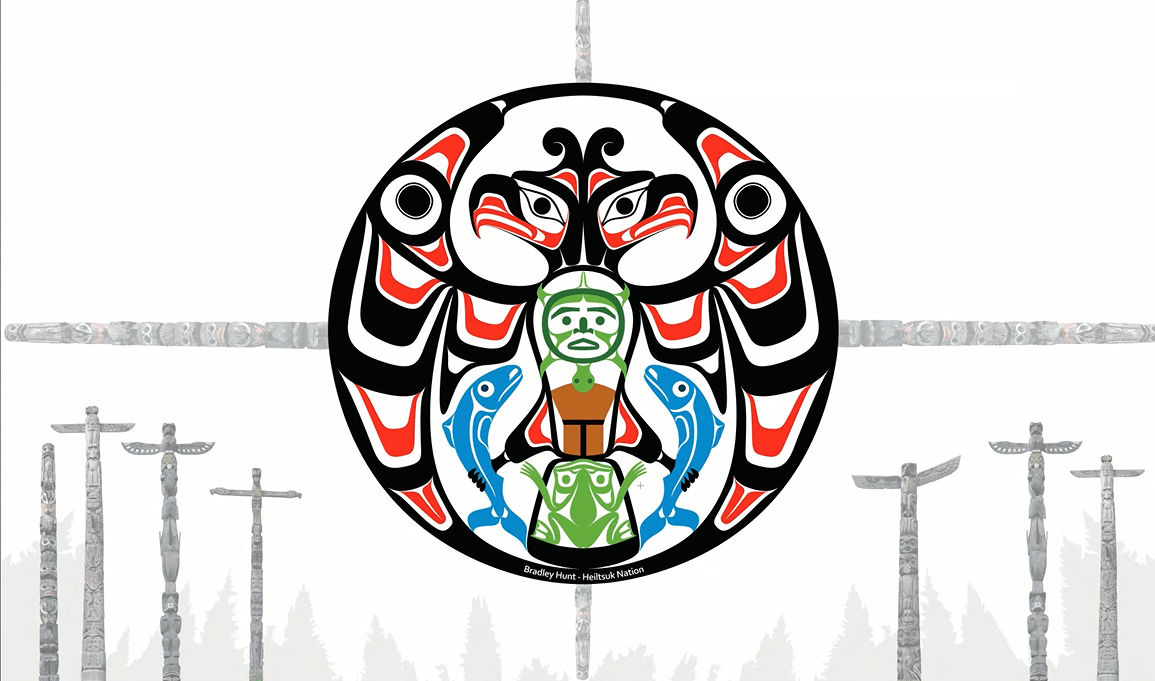proposed flag